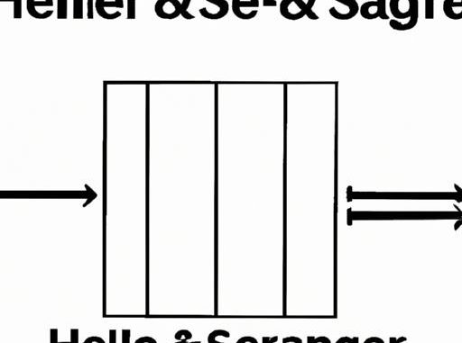 Haier HEC-Serie Split-Systeme: Eigenschaften, Modelle und Betrieb